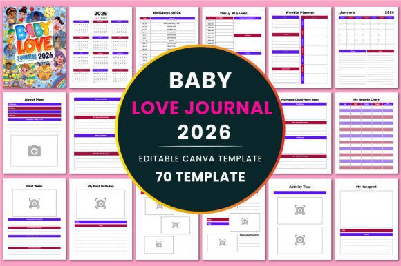 2026 Baby Love Journal KDP Interior: A Thoughtfully Structured Framework for Timeless Parenting Documentation